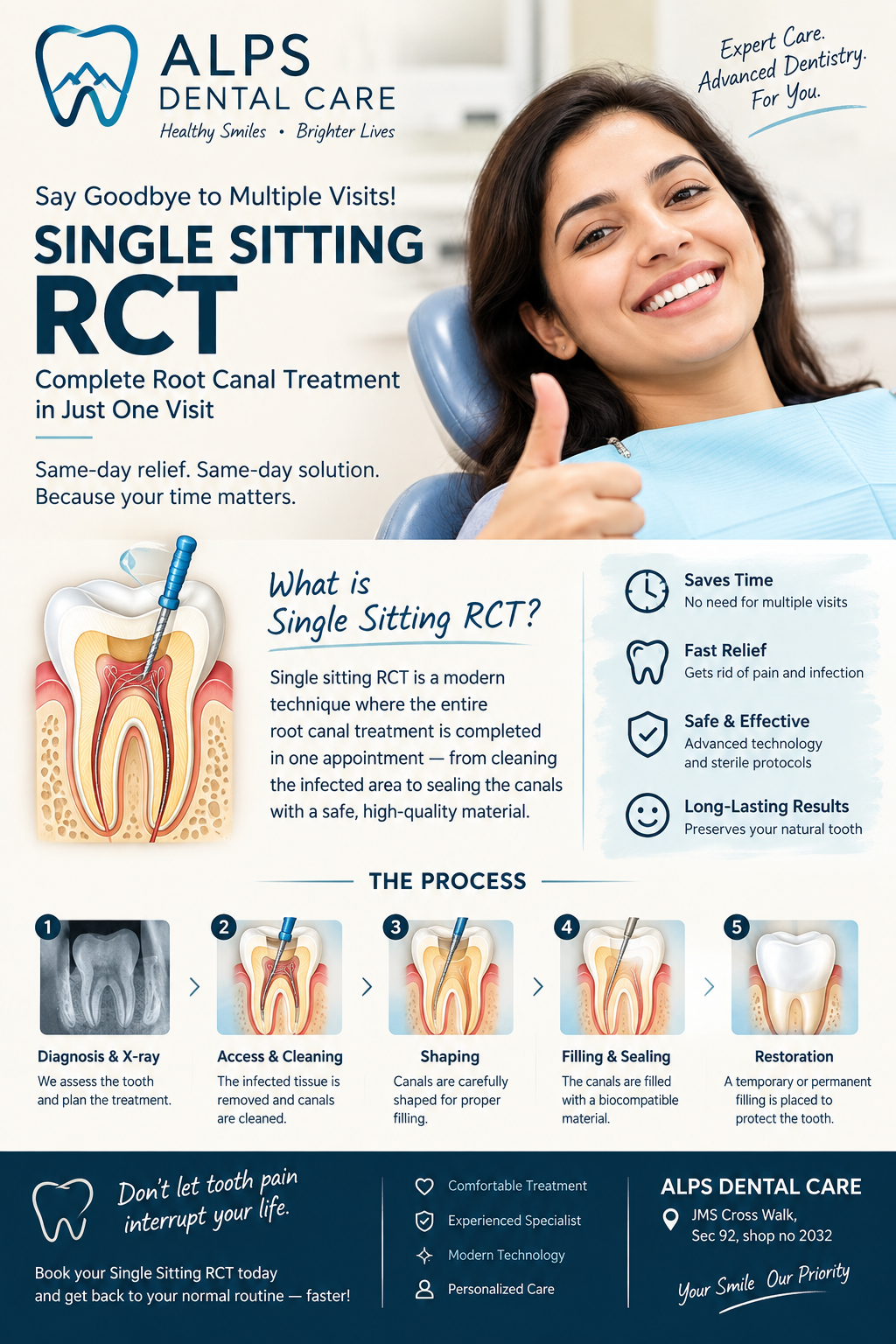 Modern endodontics 