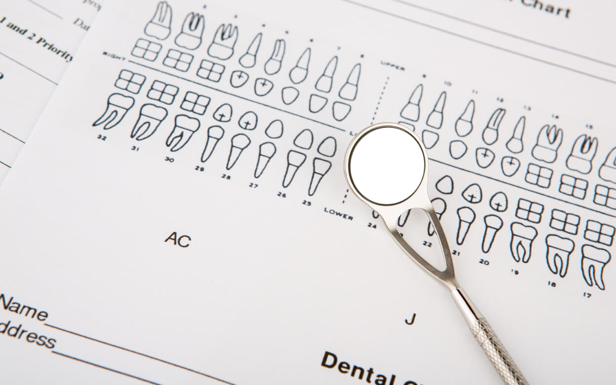 Dental Emergencies: When Do You Need a Walk-In Dentist in Gurugram?